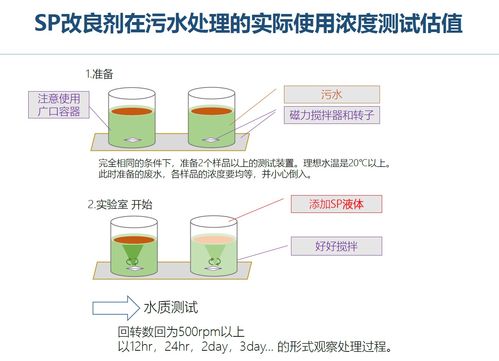 主營項目 上海享清環?？萍脊? />
</a>
<span><a href=