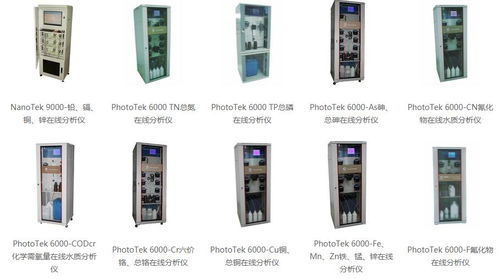 卓為環(huán)?？萍己灱s智邦國際erp系統(tǒng),實現(xiàn)多維度精準(zhǔn)對賬