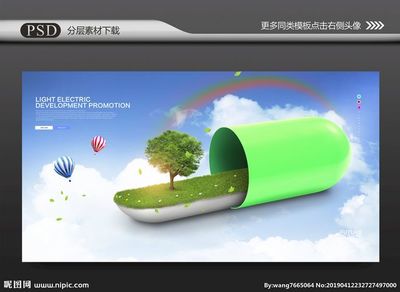 綠色未來(lái) 環(huán)保科技與發(fā)展歷程